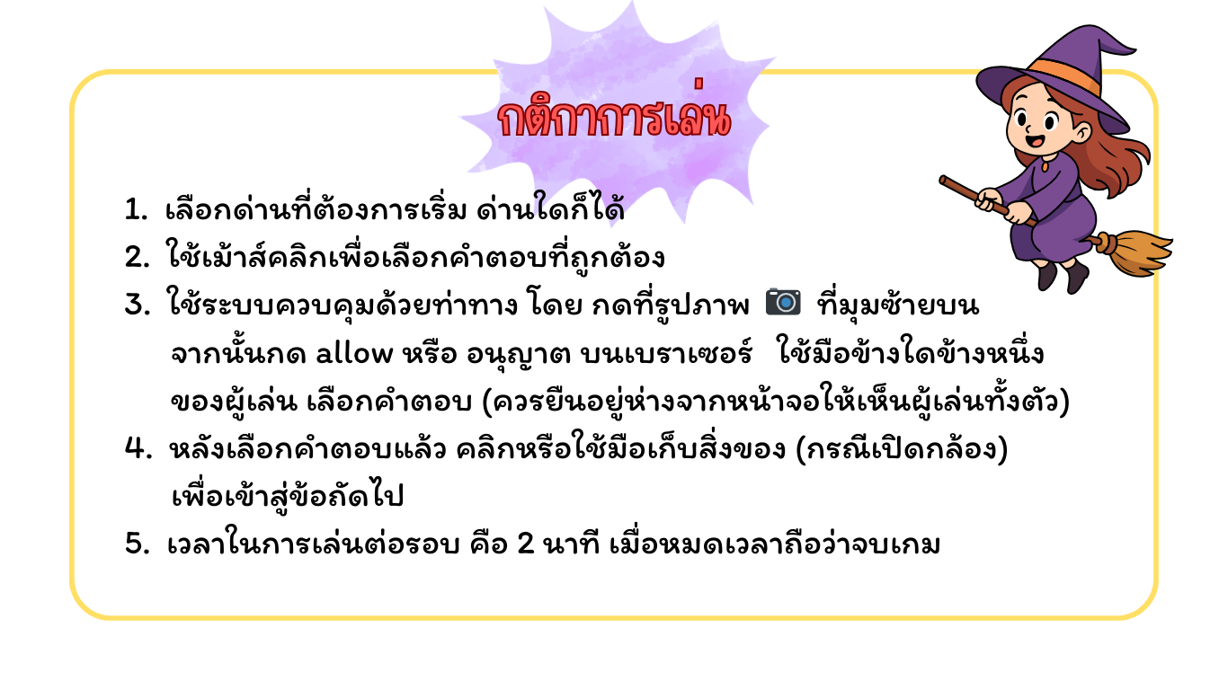 คู่มือเกม